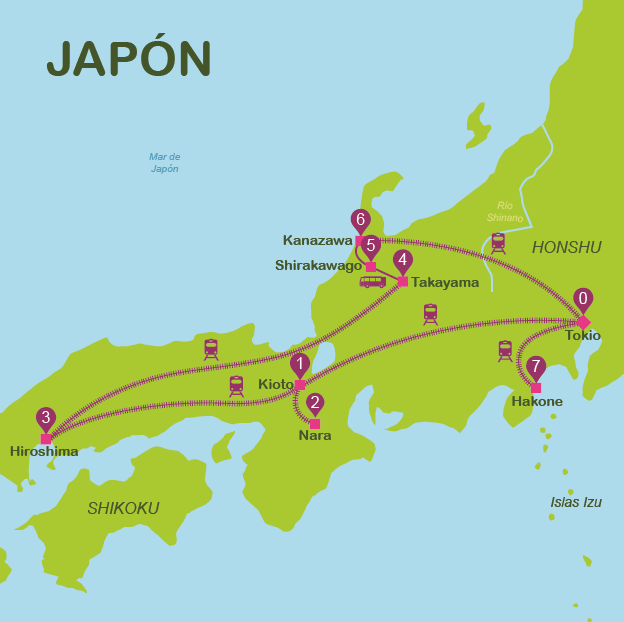 best travel route through japan