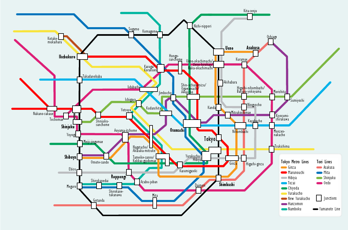 How To Move Around In Japan