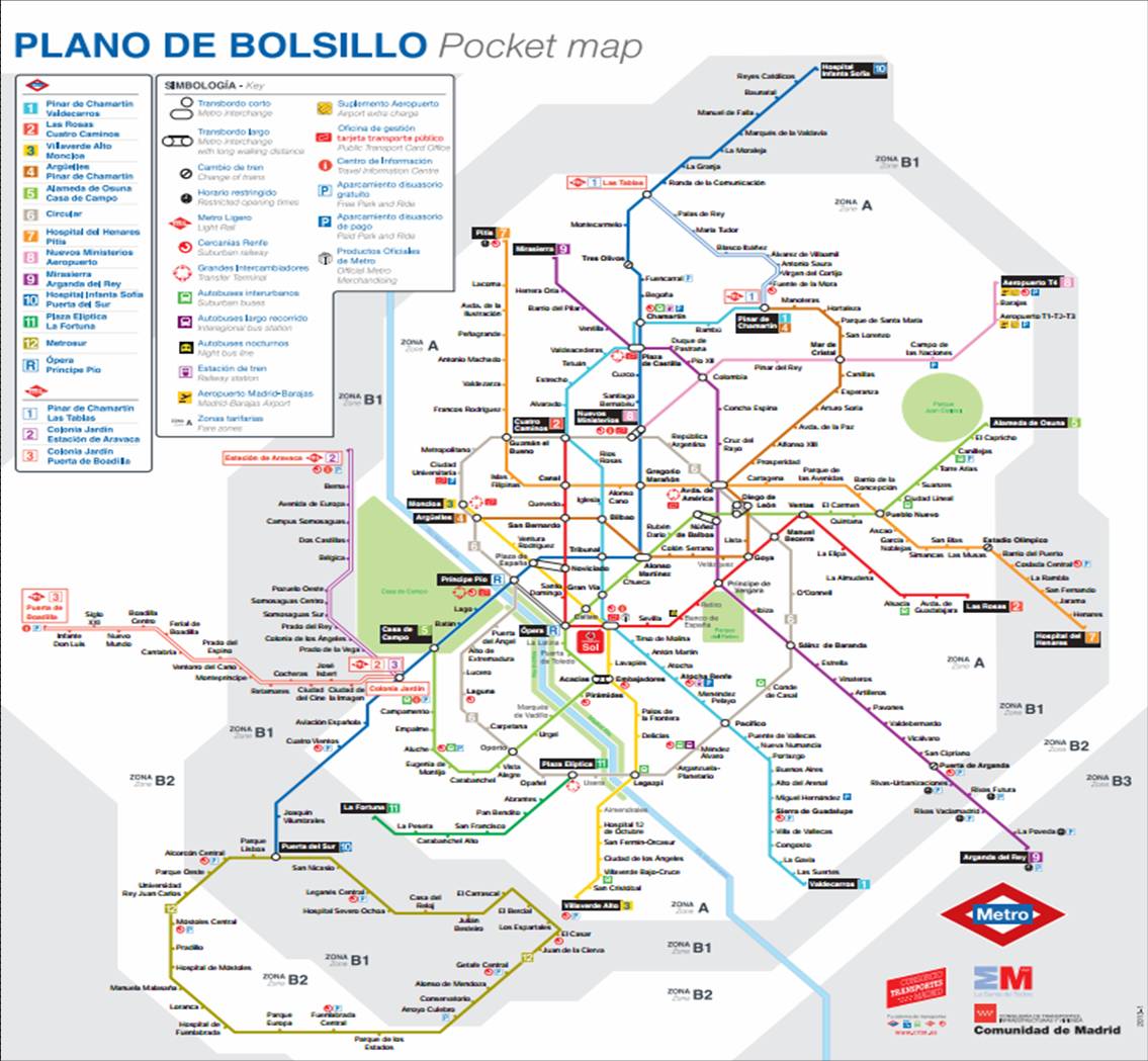 Madrid mapa metro