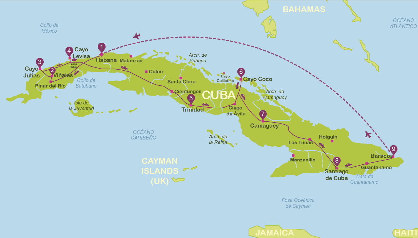 Two weeks in Cuba